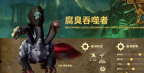 腐臭吞噬者 腐臭吞噬者
