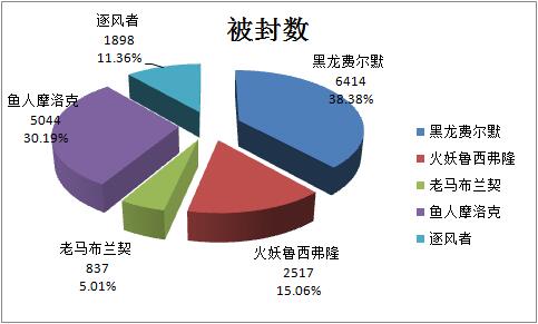 QQ图片20211125123353.jpg QQ图片20211125123353.jpg