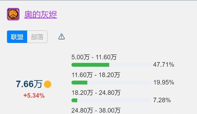 魔兽世界TBC.jpg 魔兽世界TBC.jpg
