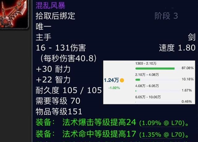 魔兽团本.jpg 魔兽团本.jpg
