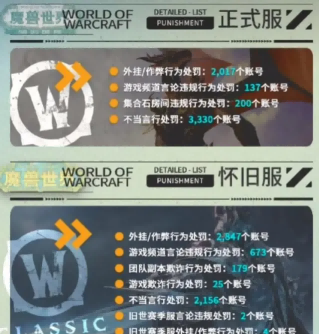 绯红天灾处理逻辑区分目标数量决定消耗或留存