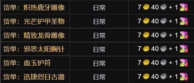 魔兽世界 魔兽世界
