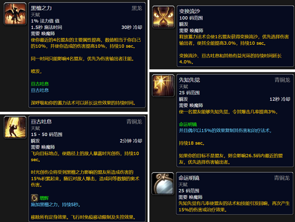增辉小龙人团队副本活动引发热议,DPS提升超出预期! 增辉小龙人团队副本活动引发热议,DPS提升超出预期!