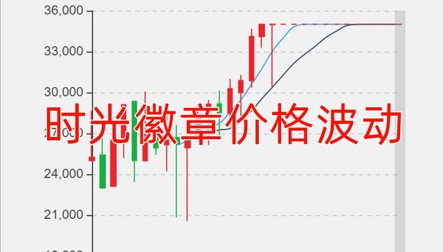 国服回归的谣言与亚服的扰动 国服回归的谣言与亚服的扰动