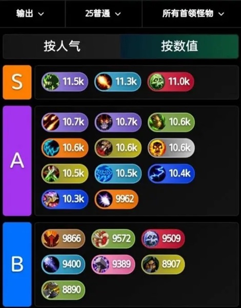 毁灭术士崛起：从冷门到强势输出的新巅峰！